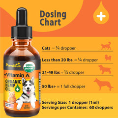 Hemp Oil for Dogs and Cats