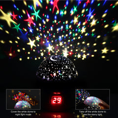 LED Projector Lamp