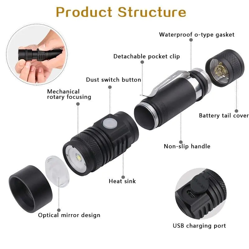 LED Tactical Flashlight